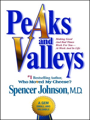 cover image of Peaks and Valleys